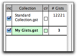 gist-manager-collections
