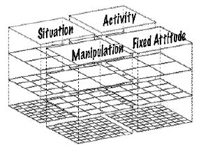 structure-layers-domains.tif